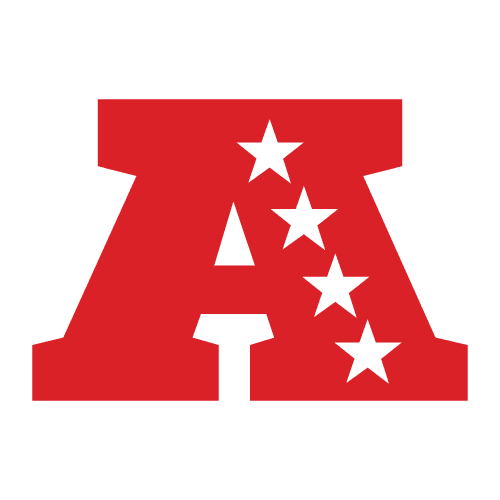 AFC